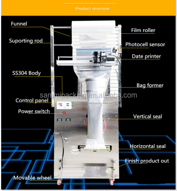Automatic Quantitative Packing Machine